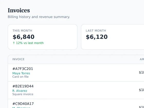 Invoices and monthly revenue